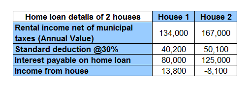 the-stephenson-fam-is-home-mortgage-interest-deduction-a-good-idea