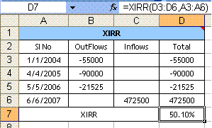 XIRR Function