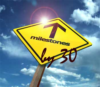 Financial Milestones before 30
