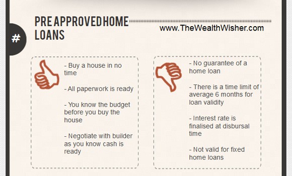 Pre approved home loans