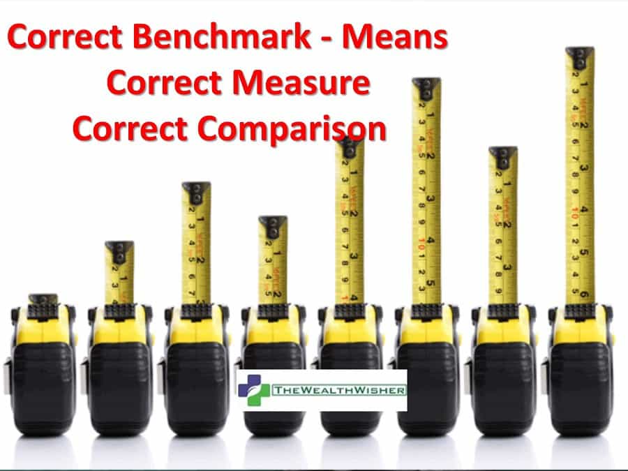 total return index benchmark