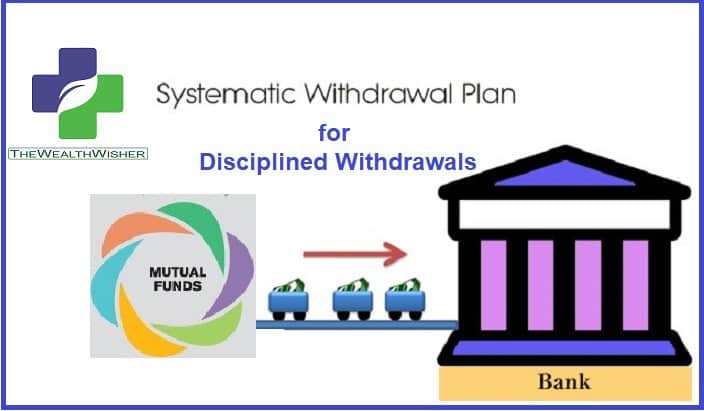 SWP systematic withdrawal plan