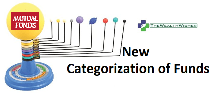 rationalization categorization mutual funds