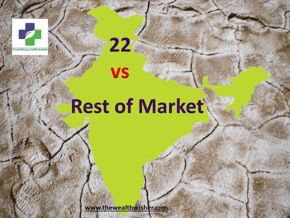 bharat 22 etf review