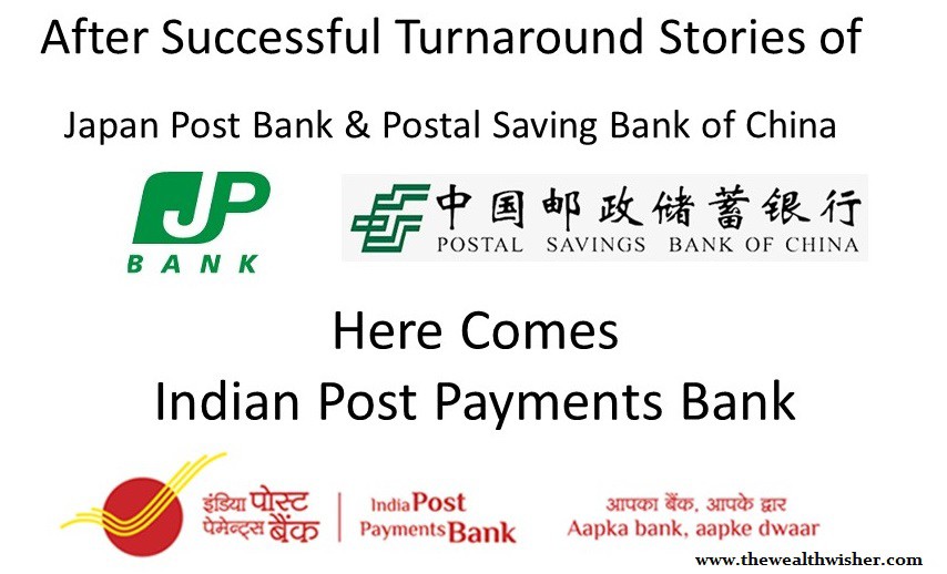 India Post Payments Bank