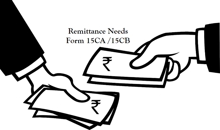 form 15ca and 15cb