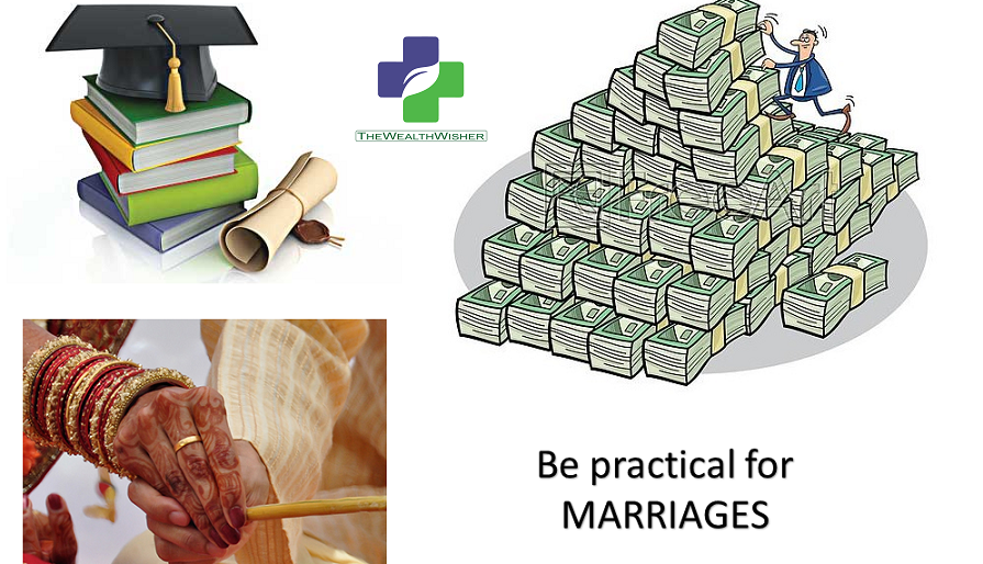 marriage planning