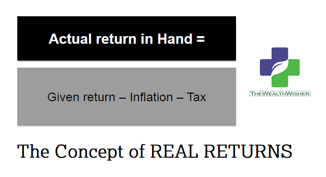 nominal returns vs real returns