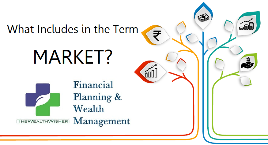 what is market