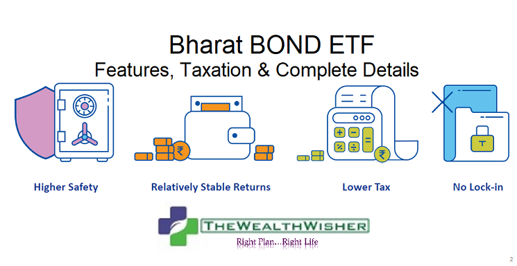 Bharat Bond ETF