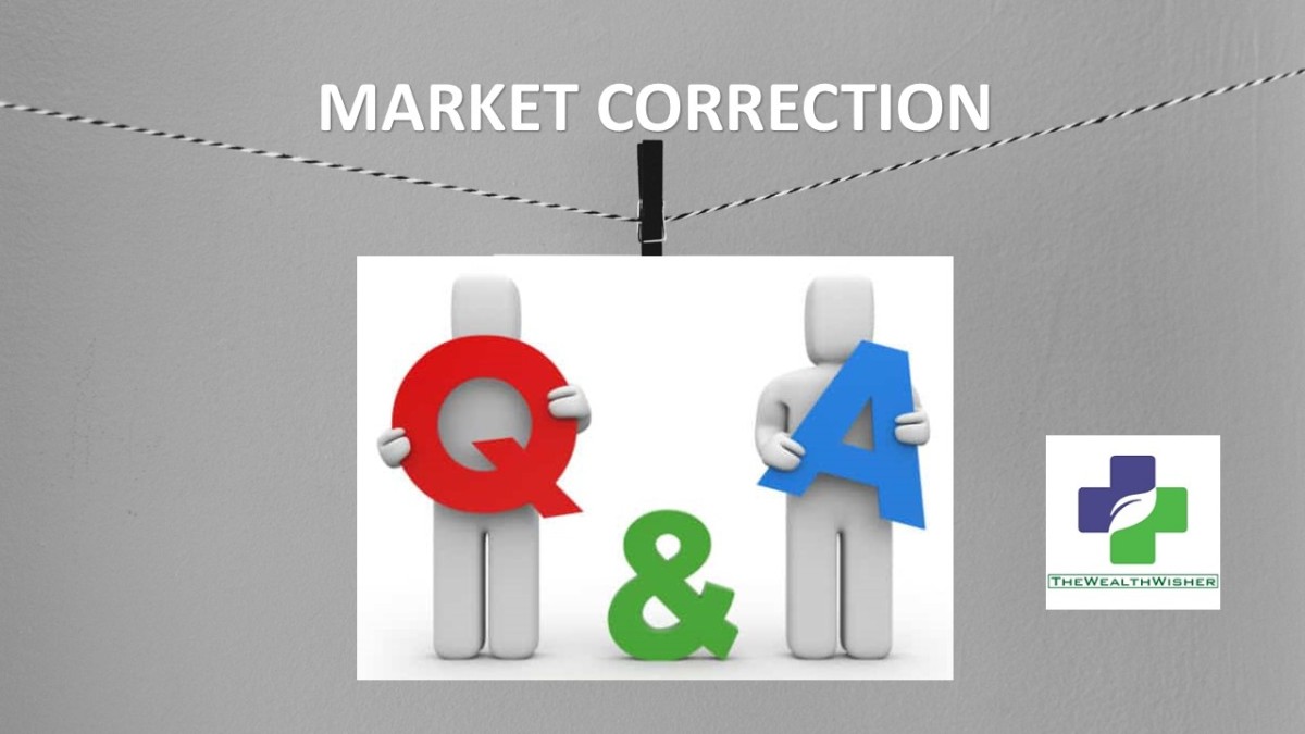 market correction