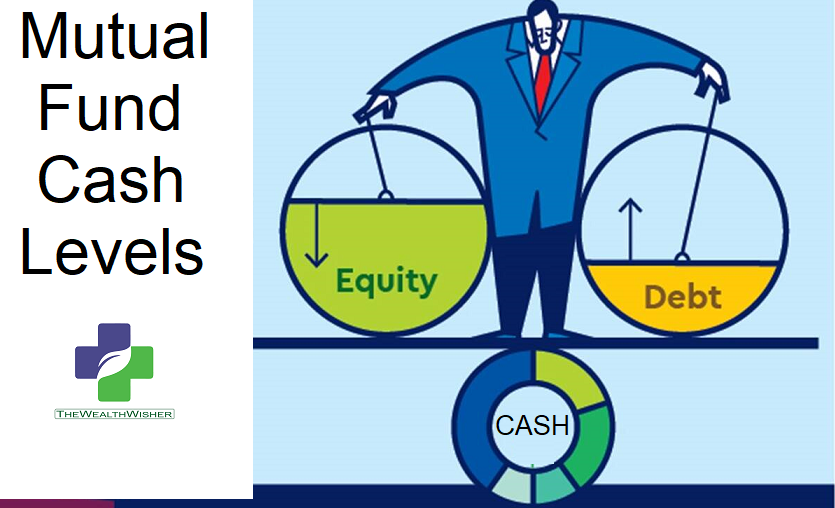 Why Mutual Funds Have Cash