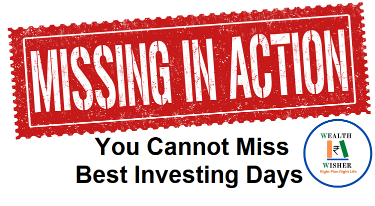 Best Investing Days