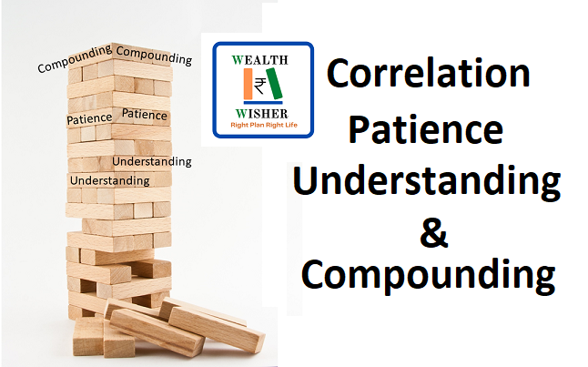Patience & Compounding