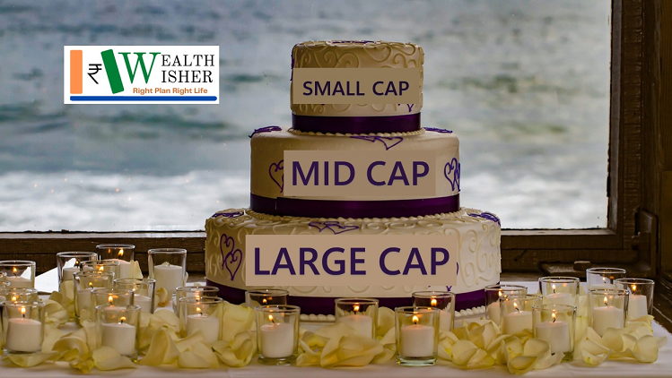 Large Cap Mid Cap Small Cap