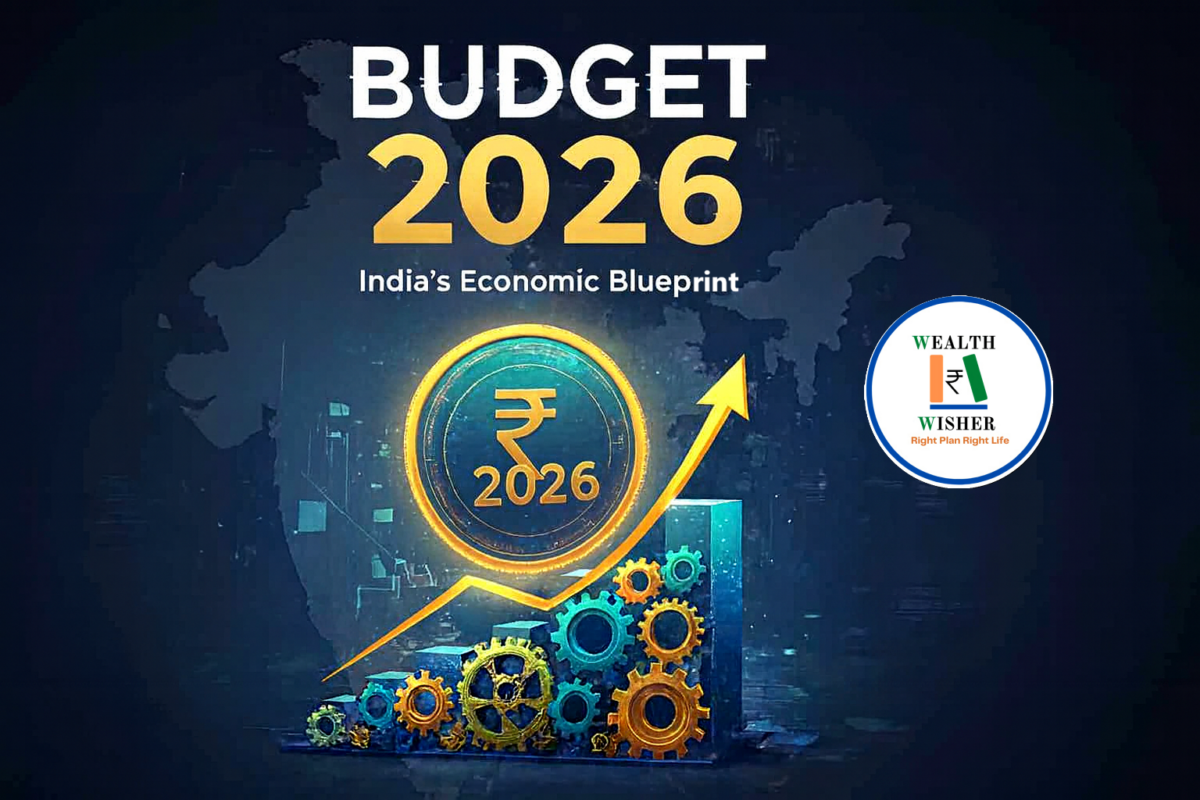 Budget 2026